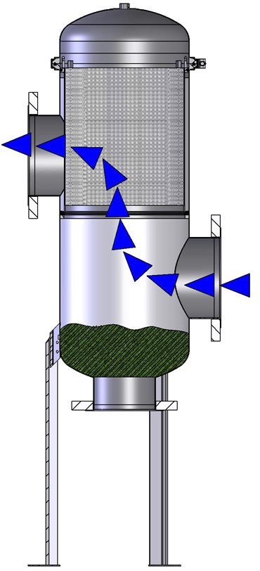 Filter Basket Housing PFP-RB